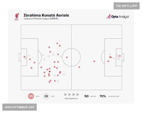 英超焦点战利物浦再遭重创不敌布伦特福德惨吞四连败